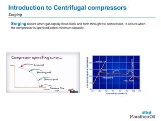 Introduction to Centrifugal compressors
Surging
Surging occurs when gas rapidly flows back and forth through the compressor. It occurs when
the compressor is operated below minimum capacity
 