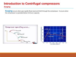 Centrifugal Compressors - Fluid machinery | PDF