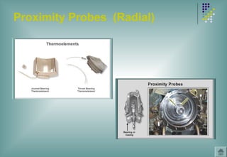 Proximity Probes (Radial)
 