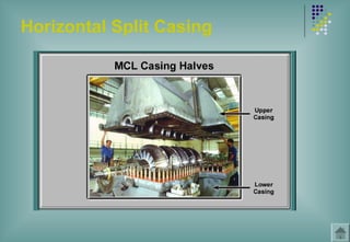 Horizontal Split Casing
 