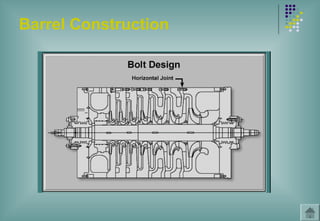 Barrel Construction
 
