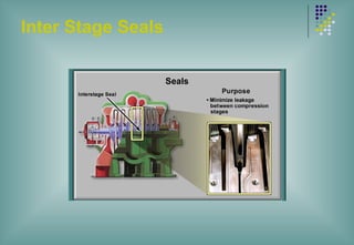 Inter Stage Seals
 