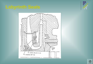 Labyrinth Seals
 