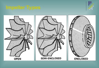 Impeller Types
 