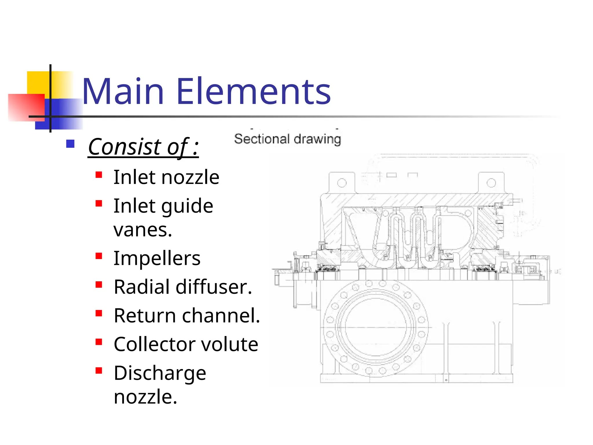 Radial Compressor Volute Inlet Centrifugal Compressors all Overview.ppt