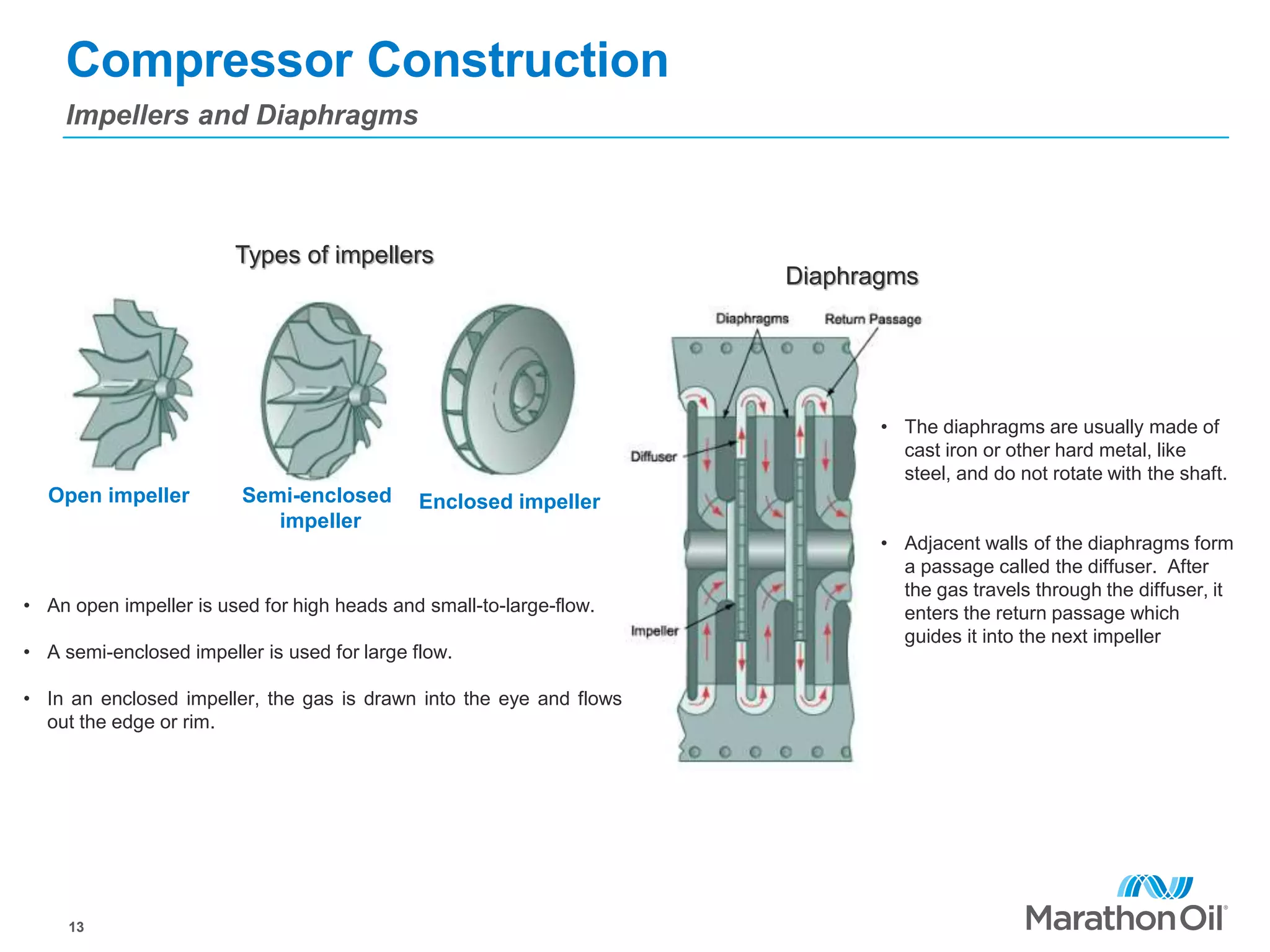 Compressor Construction
Impellers and Diaphragms
13
Open impeller Semi-enclosed
impeller
Enclosed impeller
Types of impellers
Diaphragms
• An open impeller is used for high heads and small-to-large-flow.
• A semi-enclosed impeller is used for large flow.
• In an enclosed impeller, the gas is drawn into the eye and flows
out the edge or rim.
• The diaphragms are usually made of
cast iron or other hard metal, like
steel, and do not rotate with the shaft.
• Adjacent walls of the diaphragms form
a passage called the diffuser. After
the gas travels through the diffuser, it
enters the return passage which
guides it into the next impeller
 