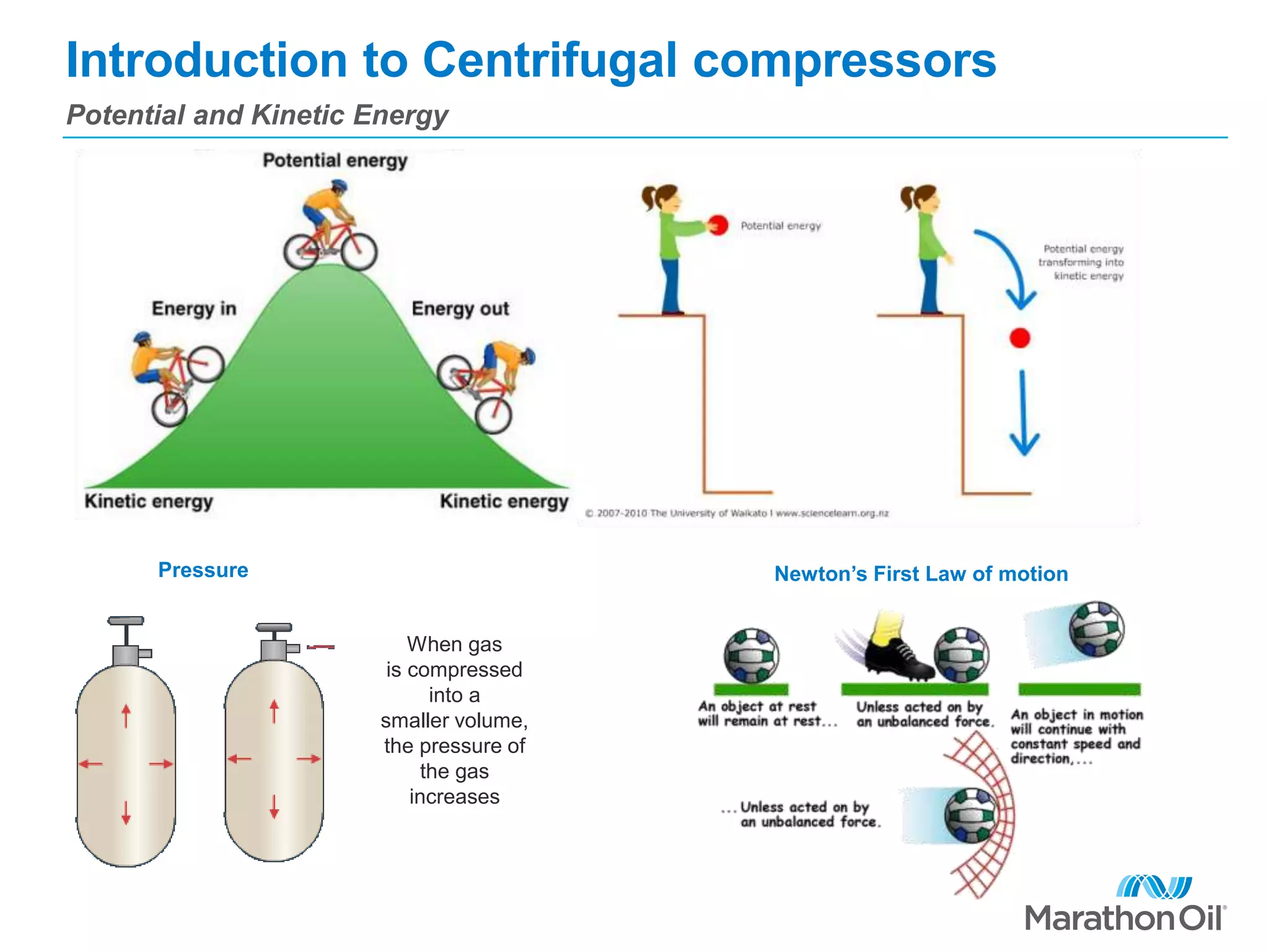Introduction to Centrifugal compressors
Potential and Kinetic Energy
When gas
is compressed
into a
smaller volume,
the pressure of
the gas
increases
Pressure Newton’s First Law of motion
 