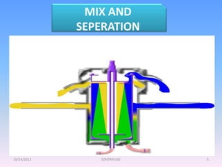 10/24/2013 5
MIX AND
SEPERATION
CENTRIFUGE
 