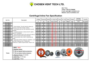 CHOSEN VENT TECH LTD.
Attn: Tinny
Tel/Fax: +86-757-27888568
E-mail: sales1@ch-ventilation.com
Website: www.ch-ventilation.com
Centrifugal Inline Fan Specification
Item No. Description
Voltage Frequency Speed Air Outlet Size Power Air Flow Noise Weight
Package
Dimensions
Quantity
V HZ rpm (mm) (inch) W m3/h dB(A) (kg) (cm) 20' CNTR
CH-C100-A
** Good looking: The fan body be stamp by
precise mould with Powder coating.
** Centrifugal axial fan with backward curved
impeller.
** Compact structure, various size for option,
easy for installation.
** Using standard size for the inlet and outlet, it
could be connect with tubing directely.
** Using extenal rotor motor, extremely low
noise.
** Application:Where needs air ventilation, such
as Hotel, Meeting room, Restaurant,
Auditorium, Station,Supermarket, Airport, etc....
220~240 50/60 2500 100 4" 68 275 65 3.85 30.5×27.5×23.5 1518pcs
CH-C100-B 110~120 60 2700 100 4" 94 290 65 3.85 30.5×27.5×23.5 1518pcs
CH-C125-A 220~240 50/60 2500 125 5" 75 380 66 3.85 30.5×27.5×23.5 1518pcs
CH-C125-B 110~120 60 2700 125 5" 96 400 66 3.85 30.5×27.5×23.5 1518pcs
CH-C150-A 220~240 50/60 2500 150 6" 89 760 72 5.50 38×37.5×26 845pcs
CH-C150-B 110~120 60 2700 150 6" 116 800 72 5.50 38×37.5×26 845pcs
CH-C160-A 220~240 50/60 2500 160 6.3" 85 790 72 5.50 38×37.5×26 845pcs
CH-C160-B 110~120 60 2700 160 6.3" 116 800 72 5.50 38×37.5×26 845pcs
CH-C200-A 220~240 50/60 2500 200 8" 127 880 70 6.50 38×37.5×26 845pcs
CH-C200-B 110~120 60 2700 200 8" 159 1000 70 6.50 38×37.5×26 845pcs
CH-C250-A 220~240 50/60 2500 250 10" 168 1020 70 6.50 38×37.5×26 845pcs
CH-C250-B 110~120 60 2700 250 10" 210 1040 70 6.50 38×37.5×26 845pcs
CH-C300-A 220~240 50/60 2500 300 12" 223 1550 75 8.70 44×43.5×27.5 520pcs
CH-C300-B 110~120 60 2700 300 12" 250 1750 75 8.70 44×43.5×27.5 520pcs
CH-C315-A 220~240 50/60 2500 315 12.5" 223 1550 75 8.70 44×43.5×27.5 520pcs
CH-C355-A 220~240 50/60 1420 355 14'' 145 2000 59 18.00 52×52×46 255pcs
CH-C400-A 220~240 50/60 1580 400 16'' 180 2800 60 18.00 52×52×46 255pcs
Terms
1. MOQ: 24pcs
2. Payment Terms:
T/T 30% as deposit before production,
T/T 70% as balance before shipment.
3. Shipment Terms: EX-WORK
4. Valid-Time: 15~20 days
5. Lead-Time: 10days
Wind Outlet Size
 