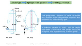 Centrifugal governor | PDF