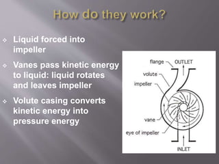  Liquid forced into
impeller
 Vanes pass kinetic energy
to liquid: liquid rotates
and leaves impeller
 Volute casing converts
kinetic energy into
pressure energy
 
