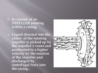  It consists of an
IMPELLER rotating
within a casing.
 Liquid directed into the
center of the rotating
impeller is picked up by
the impeller’s vanes and
accelerated to a higher
velocity by the rotation
of the impeller and
discharged by
centrifugal force into
the casing .
 