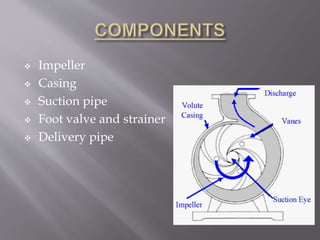  Impeller
 Casing
 Suction pipe
 Foot valve and strainer
 Delivery pipe
 