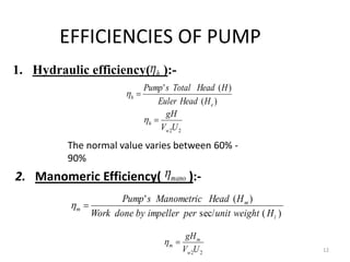 EFFICIENCIES OF PUMP
1. Hydraulic efficiency( ):-h
)(
)('
e
h
HHeadEuler
HHeadTotalsPump

22UV
gH
w
h 
The normal value varies between 60% -
90%
2. Manomeric Efficiency( ):-
)(sec/
)('
i
m
m
HweightunitperimpellerbydoneWork
HHeadManometricsPump

22UV
gH
w
m
m 
mano
12
 