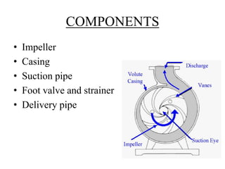 COMPONENTS
• Impeller
• Casing
• Suction pipe
• Foot valve and strainer
• Delivery pipe
 