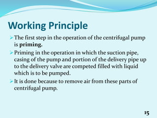 Working Principle
The first step in the operation of the centrifugal pump
is priming.
Priming in the operation in which the suction pipe,
casing of the pump and portion of the delivery pipe up
to the delivery valve are competed filled with liquid
which is to be pumped.
It is done because to remove air from these parts of
centrifugal pump.
15
 