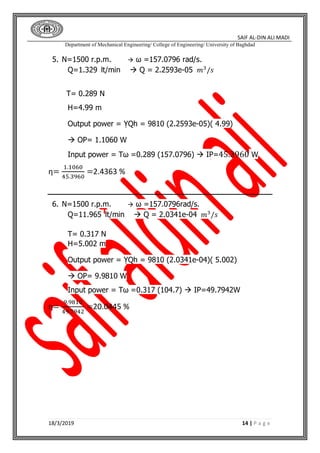 SAIF AL-DIN ALI MADI
Department of Mechanical Engineering/ College of Engineering/ University of Baghdad
18/3/2019 14 | P a g e
5. N=1500 r.p.m.  ω =157.0796 rad/s.
Q=1.329 lt/min  Q = 2.2593e-05 𝑚3
/𝑠
T= 0.289 N
H=4.99 m
Output power = ỴQh = 9810 (2.2593e-05)( 4.99)
 OP= 1.1060 W
Input power = Tω =0.289 (157.0796)  IP=45.3960 W
η=
1.1060
45.3960
=2.4363 %
6. N=1500 r.p.m.  ω =157.0796rad/s.
Q=11.965 lt/min  Q = 2.0341e-04 𝑚3
/𝑠
T= 0.317 N
H=5.002 m
Output power = ỴQh = 9810 (2.0341e-04)( 5.002)
 OP= 9.9810 W
Input power = Tω =0.317 (104.7)  IP=49.7942W
η=
9.9810
49.7942
=20.0445 %
 