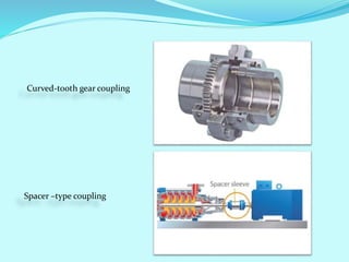 Curved-tooth gear coupling
Spacer –type coupling
 