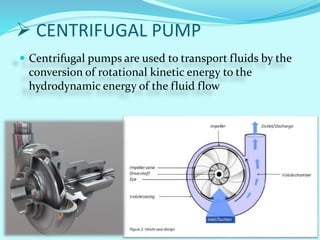  CENTRIFUGAL PUMP
 Centrifugal pumps are used to transport fluids by the
conversion of rotational kinetic energy to the
hydrodynamic energy of the fluid flow
 