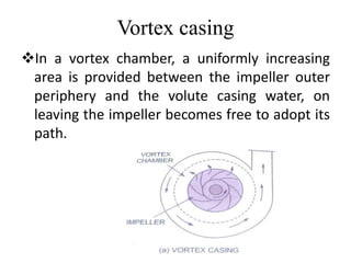 Vortex casing
In a vortex chamber, a uniformly increasing
area is provided between the impeller outer
periphery and the volute casing water, on
leaving the impeller becomes free to adopt its
path.
 