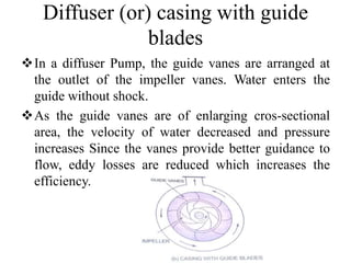 Diffuser (or) casing with guide
blades
In a diffuser Pump, the guide vanes are arranged at
the outlet of the impeller vanes. Water enters the
guide without shock.
As the guide vanes are of enlarging cros-sectional
area, the velocity of water decreased and pressure
increases Since the vanes provide better guidance to
flow, eddy losses are reduced which increases the
efficiency.
 