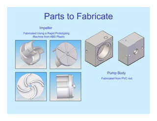 Parts to Fabricate
Fabricated Using a Rapid Prototyping
Impeller
Machine from ABS PlasticMachine from ABS Plastic
Fabricated from PVC rod.
Pump Body
 