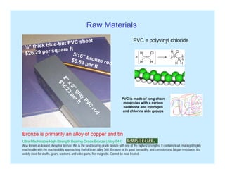 Raw Materials
PVC = polyvinyl chloride
PVC i d f l h iPVC is made of long chain
molecules with a carbon
backbone and hydrogen
and chlorine side groups
Ultra-Machinable High-Strength Bearing-Grade Bronze (Alloy 544)
Bronze is primarily an alloy of copper and tin
Ultra-Machinable High-Strength Bearing-Grade Bronze (Alloy 544)
Also known as leaded phosphor bronze, this is the best bearing-grade bronze with one of the highest strengths. It contains lead, making it highly
machinable with the machinability approaching that of brass Alloy 360. Because of its good formability, and corrosion and fatigue resistance, it's
widely used for shafts, gears, washers, and valve parts. Not magnetic. Cannot be heat treated.
 