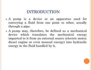 Comprehensive Overview of Pump Types and Their Applications in Fluid ...