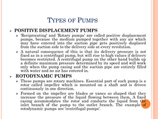 Comprehensive Overview of Pump Types and Their Applications in Fluid ...