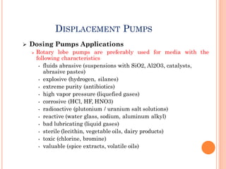 Comprehensive Overview of Pump Types and Their Applications in Fluid ...