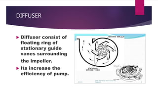 DIFFUSER
Diffuser consist of
floating ring of
stationary guide
vanes surrounding
the impeller.
Its increase the
efficiency of pump.