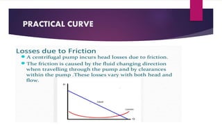 PRACTICAL CURVE