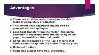 Advantages
There are no drive seals, therefore the risk of
leaks is completely eradicated.
This means that hazardous liquids can be
pumped without spillages.
Less heat transfer from the motorthe pump
chamber is separated from the motor by an air
gap余 this provides a thermal barrier.
Complete separation of the liquid means that
liquid cannot seep into the motor from the pump.
Reduced friction.
Pump has almost have 95% efficiency.
