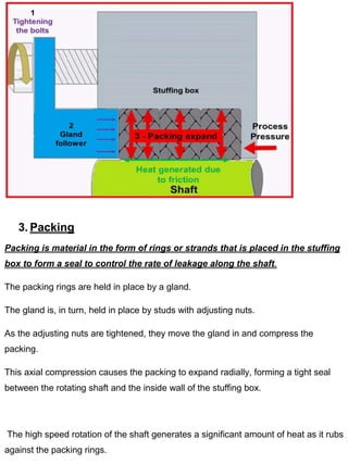 How Pump Packing System Operate Centrifugal pumps | PDF