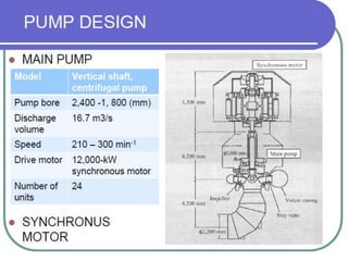CENTRIFUGAL PUMPS.pdf