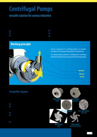 Centrifugal pumps Manufacturer and Supplier in India | PDF