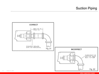 Side Suction Line Routing centrifugalpumpsfundamental-150526013745-lva1-app6891.PPT