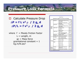 Pressure Loss Formula

 Calculate Pressure Drop
 P = f L v2  / 2 gc d
 P/L = f v2  / 2 gc d

where f = Moody friction Factor
      L = Length, m
      gc = Mass force
   gravitational constant = 1
   kg.m/N.sec2
 