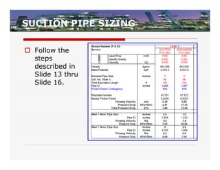 SUCTION PIPE SIZING

 Follow the
  steps
  described in
  Slide 13 thru
  Slide 16.
 