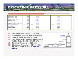 DISCHARGE PRESSURE




   Discharge line loss = 23.04 kPa
   Equipment P = 50 kPa (Assumed)
   Control valve P = 68.95 kPa
   Discharge Static Head = 4060 mm =
    4.06 x 9.8 x 0.993 = 39.55 kPa
   Terminal Pressure = 200 kPa
   Discharge Pressure = 23.04 +50+
    68.95 + 39.55 + 200 = 381.54
    kPag
 