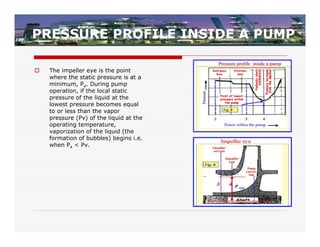 PRESSURE PROFILE INSIDE A PUMP

   The impeller eye is the point
    where the static pressure is at a
    minimum, P4. During pump
    operation, if the local static
    pressure of the liquid at the
    lowest pressure becomes equal
    to or less than the vapor
    pressure (Pv) of the liquid at the
    operating temperature,
    vaporization of the liquid (the
    formation of bubbles) begins i.e.
    when P4 < Pv.
 