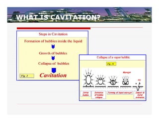 WHAT IS CAVITATION?
 