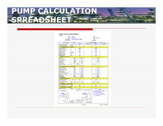 PUMP CALCULATION
SPREADSHEET
 