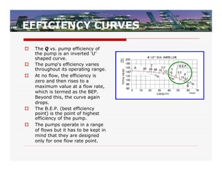EFFICIENCY CURVES

   The Q vs. pump efficiency of
    the pump is an inverted ‘U’
    shaped curve.
   The pump's efficiency varies
    throughout its operating range.
   At no flow, the efficiency is
    zero and then rises to a
    maximum value at a flow rate,
    which is termed as the BEP.
    Beyond this, the curve again
    drops.
   The B.E.P. (best efficiency
    point) is the point of highest
    efficiency of the pump.
   The pumps operate in a range
    of flows but it has to be kept in
    mind that they are designed
    only for one flow rate point.
 