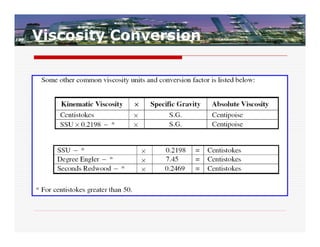 Viscosity Conversion
 