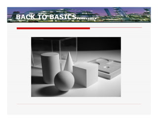 BACK TO BASICS………
 