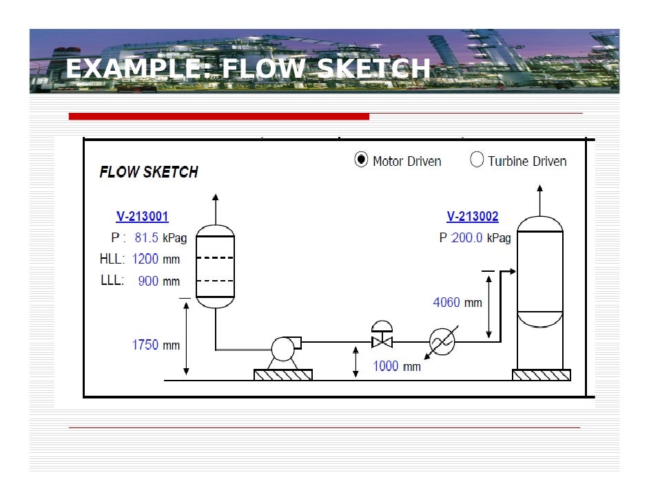 Centrifugalpumpsizingselectionandd lesignpractices 