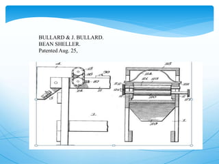 BULLARD & J. BULLARD.
BEAN SHELLER.
Patented Aug. 25,
 