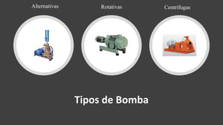 Tipos de Bomba
Centrífugas
Alternativas Rotativas
 