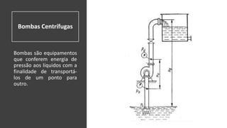 Bombas Centrífugas
Bombas são equipamentos
que conferem energia de
pressão aos líquidos com a
finalidade de transportá-
los de um ponto para
outro.
 